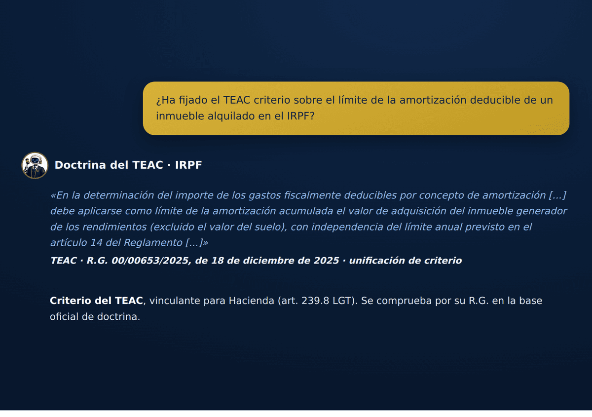 Consulta sobre el límite de la amortización deducible de un inmueble alquilado en el IRPF respondida con el criterio literal de la resolución del TEAC 00/00653/2025 y su número de resolución